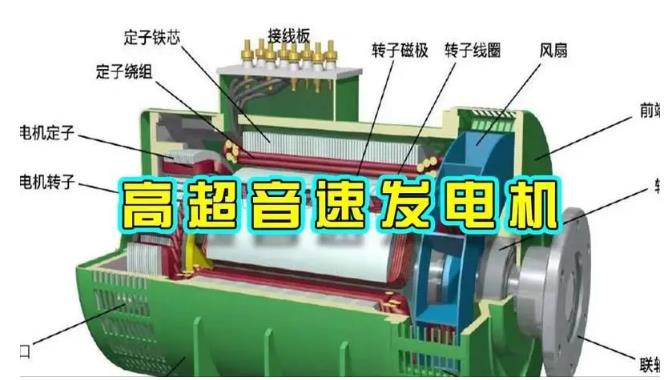 茌平颠覆你对发电方式的认知!中国革命性发电机公开揭秘